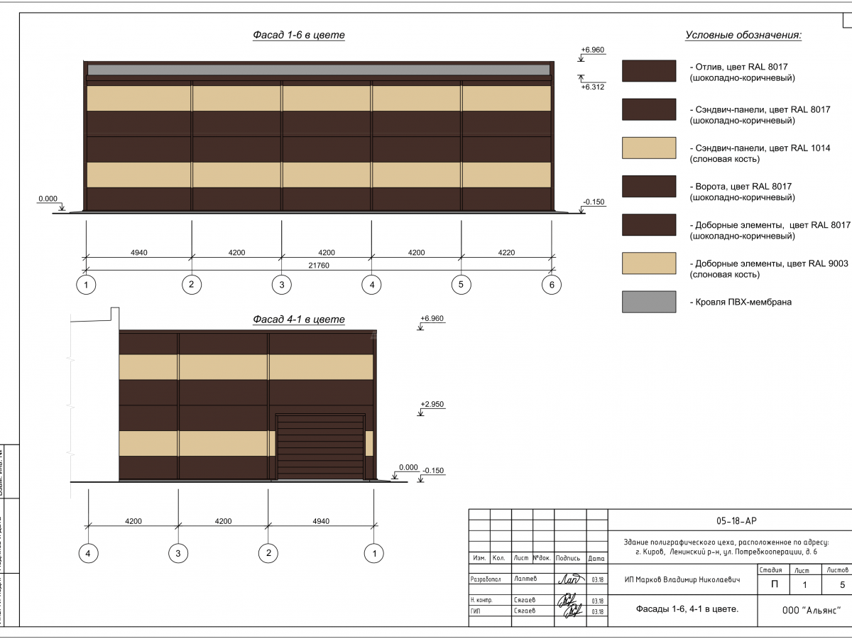 Планировка Склад готовой продукции из сэндвич-панелей -  фото 3